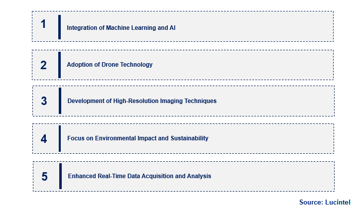 Emerging Trends in the Geophysical Service Market